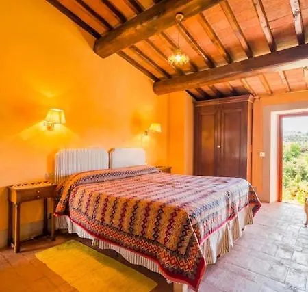 Primerose Greve in Chianti